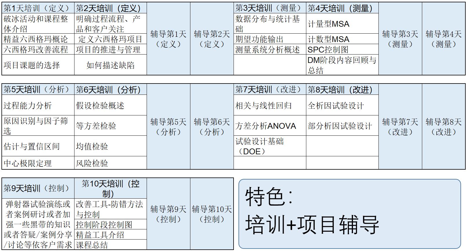 实施方案.JPG