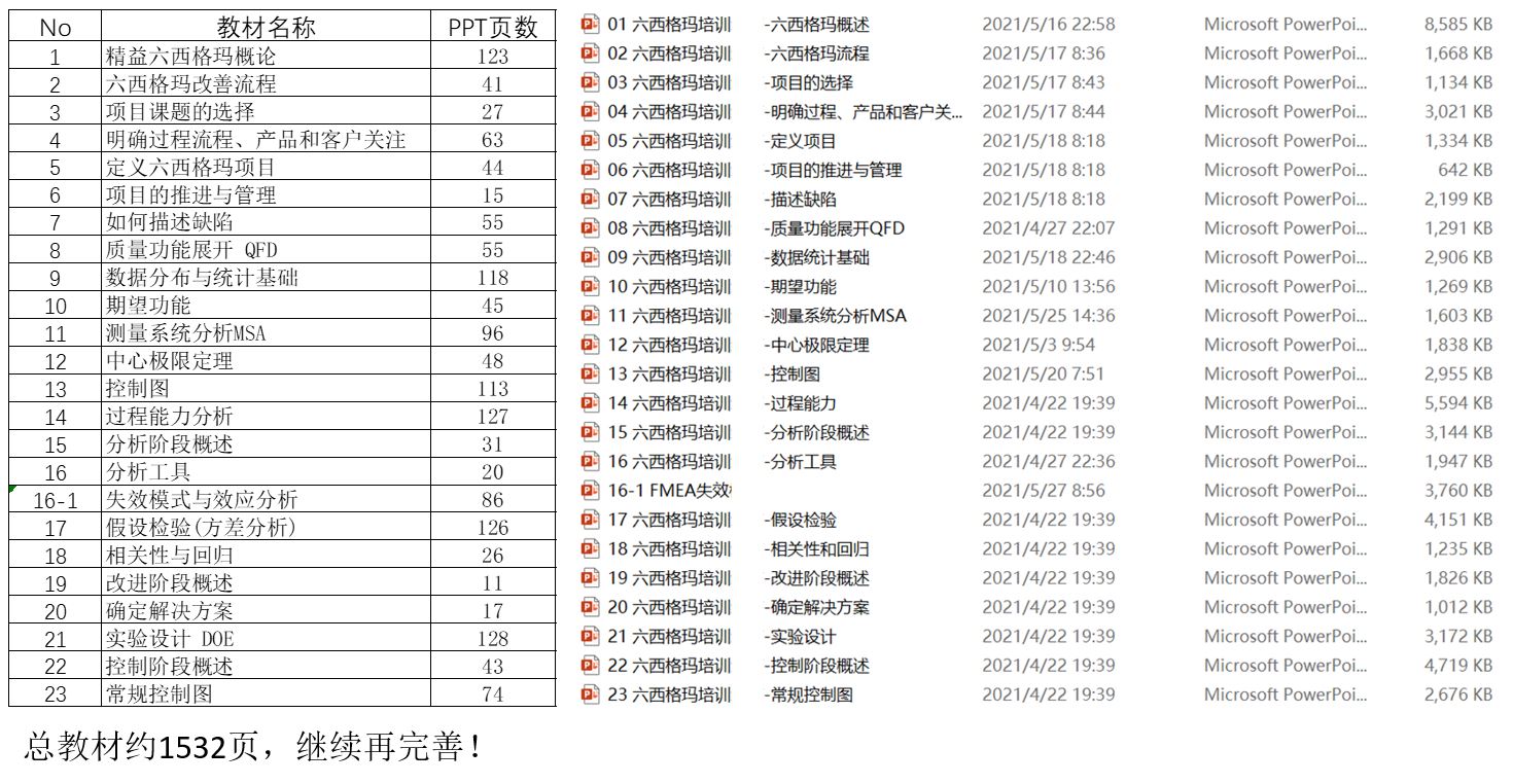 培训教材.JPG