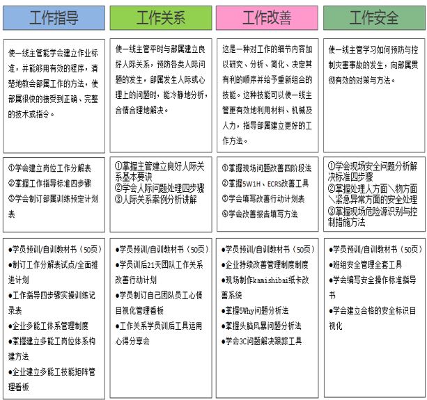 1657548307344696.jpg 一线班组长1.JPG