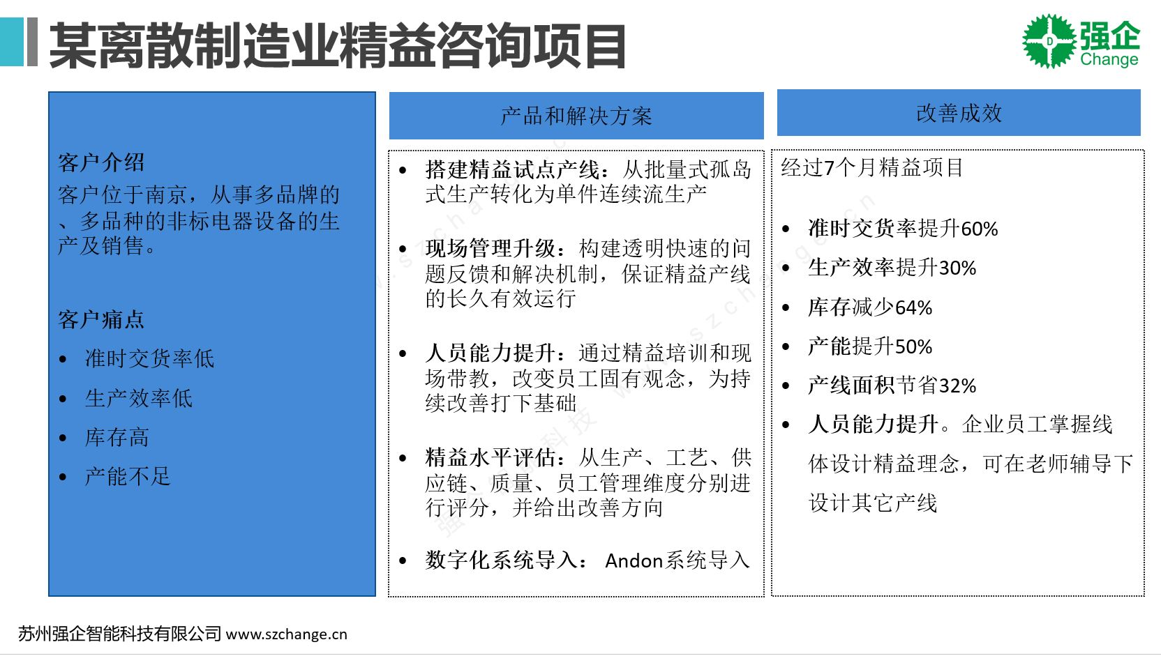 精益咨询案例.JPG