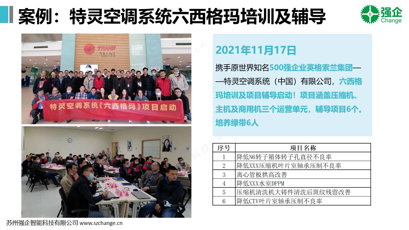 六西格玛案例2.JPG