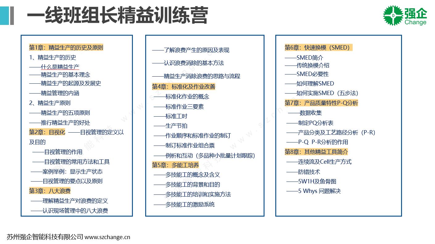 一线班组长精益训练营课纲.JPG